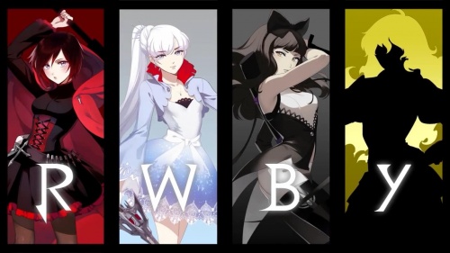 RWBY 